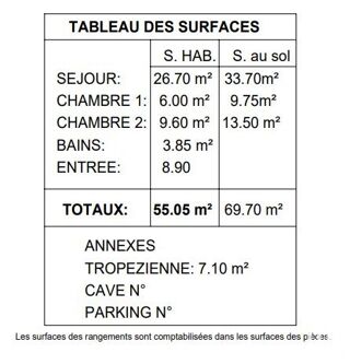  Appartement  vendre 3 pices 55 m