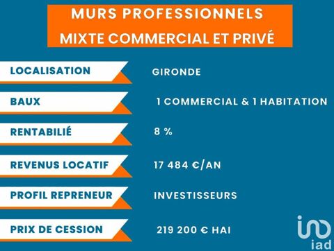 Vente Restaurant 200 m&sup2; 219200 33920 Saint-savin