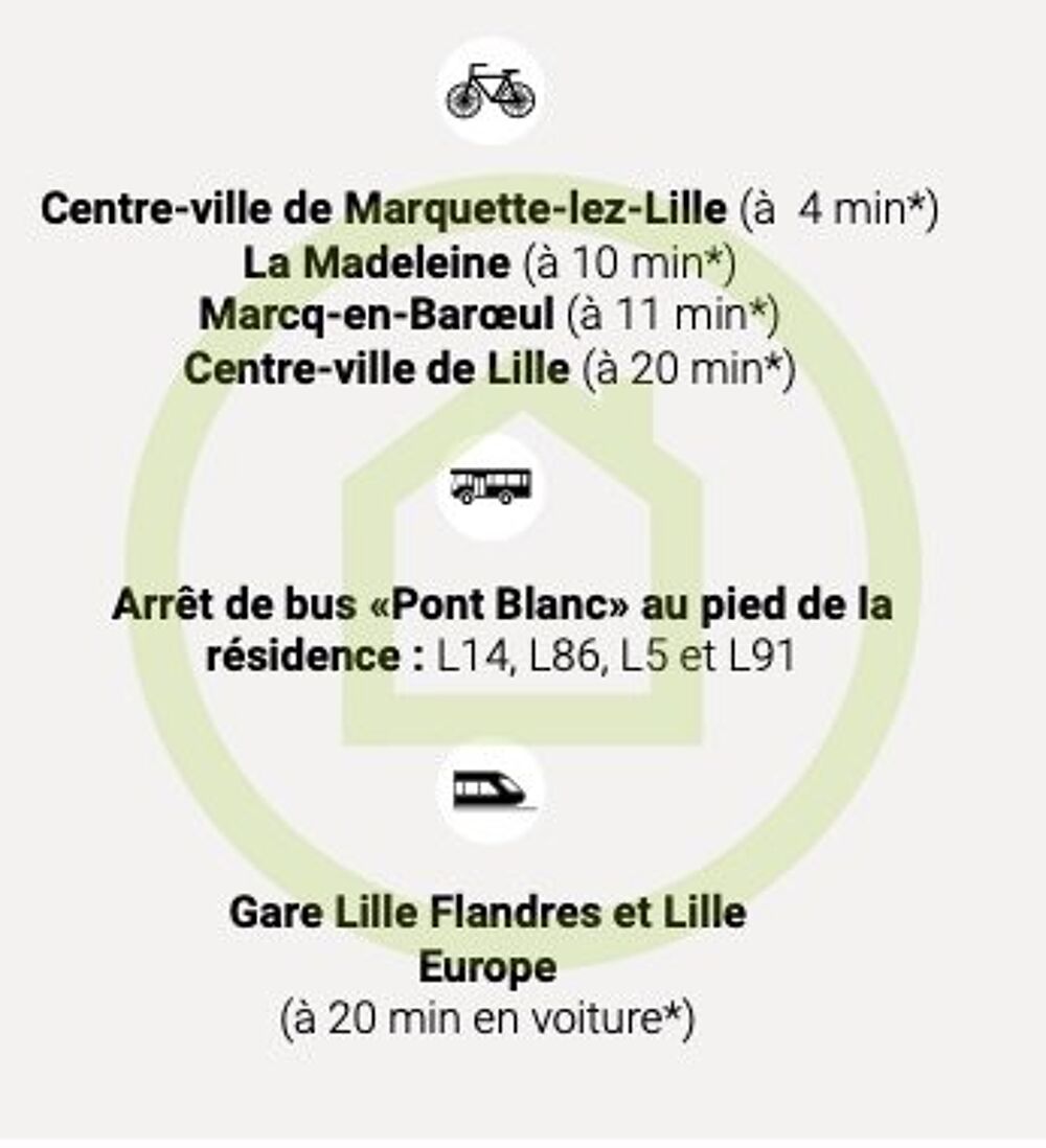 Vente Appartement Appartement en frais r�duits Marquette lez lille