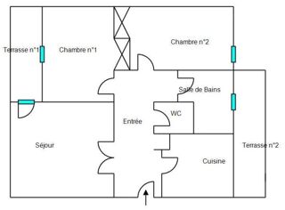 Location Appartement Appartement rénové Montpellier