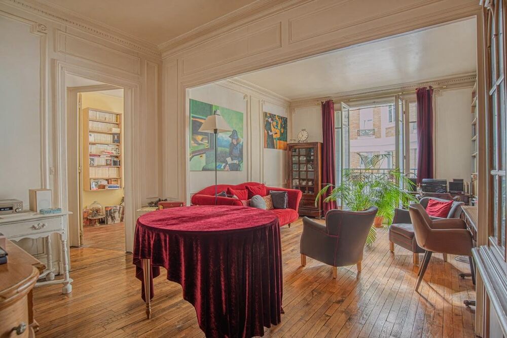 Vente Appartement Appartement Paris 8