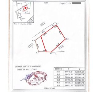  Terrain � vendre 1000 m� Nguerigne