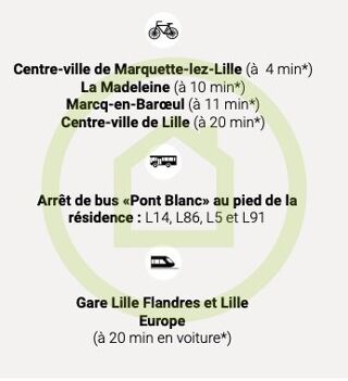  Appartement � vendre 3 pi�ces 60 m�