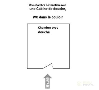  Appartement à vendre 1 pièce 5 m²