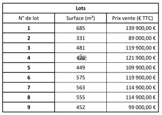 Terrain � vendre 575 m�