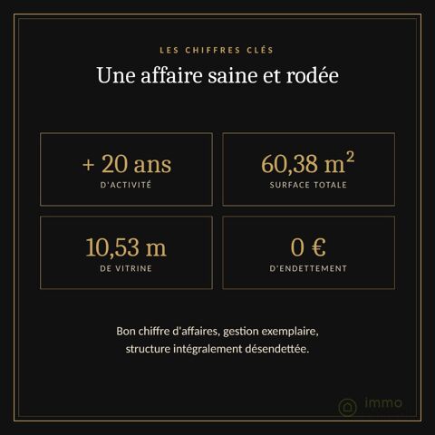   Alimentation 