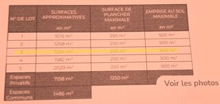  Terrain � vendre 1264 m�