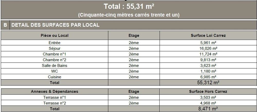 Location Appartement Appartement rénové Montpellier