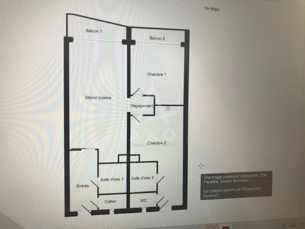 Vente Appartement Appartement Les sables d'olonne