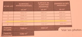  Terrain � vendre 1582 m�