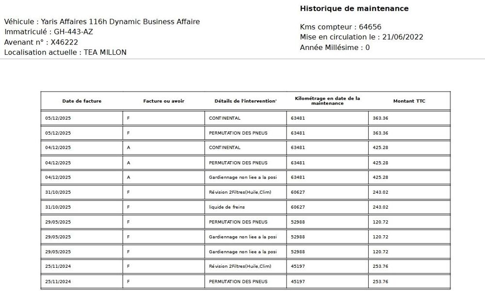 Yaris 116H DYNAMIC BUSINESS 5P + PROGRAMME BEYOND ZERO ACADEMY MY2 2022 occasion 38070 Saint-Quentin-Fallavier