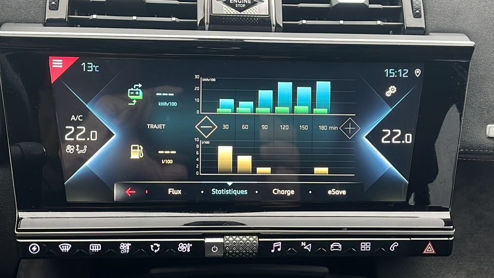 DS7 E-TENSE 4X4 300CH PERFORMANCE LINE 2020 occasion 82370 Campsas