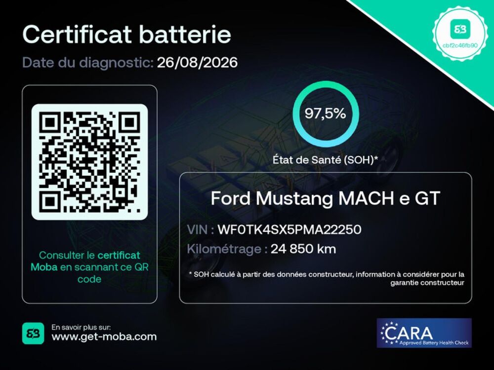 Mustang 487ch Extended Range 91kWh GT AWD 2024 occasion 08300 RETHEL