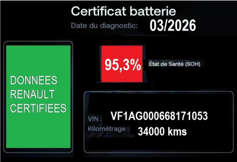 Zo&eacute; E-TECH BUSINESS CHARGE NORMALE R110 ACHAT INTEGRAL - 21 2021 occasion 38920 Crolles