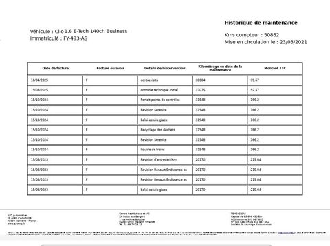 Clio V 1.6 E-TECH HYBRIDE 140CH BUSINESS -21N 2021 occasion 38070 Saint-Quentin-Fallavier