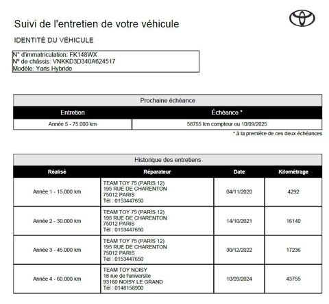 Yaris 100H FRANCE BUSINESS 5P MY19 2019 occasion 38070 Saint-Quentin-Fallavier