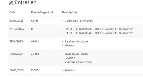 Yaris 116H DYNAMIC BUSINESS 5P + PROGRAMME BEYOND ZERO ACADEMY MY2 2022 occasion 38070 Saint-Quentin-Fallavier