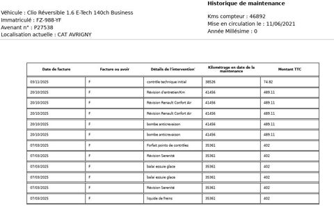 Clio V 1.6 E-TECH 140CH BUSINESS -21 2021 occasion 38070 Saint-Quentin-Fallavier