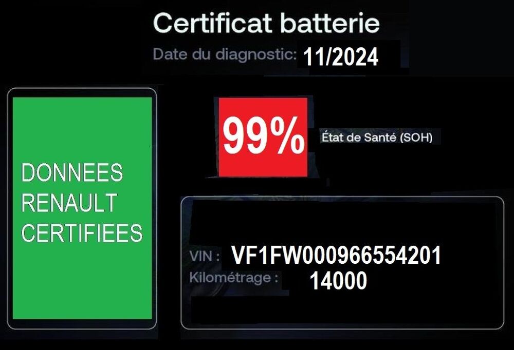 Kangoo Express ELECTRIC 33 GRAND CONFORT 2021 occasion 38070 Saint-Quentin-Fallavier