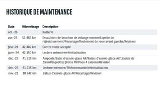 Captur 1.5 DCI 90CH ENERGY BUSINESS EURO6C 2019 occasion 38070 Saint-Quentin-Fallavier