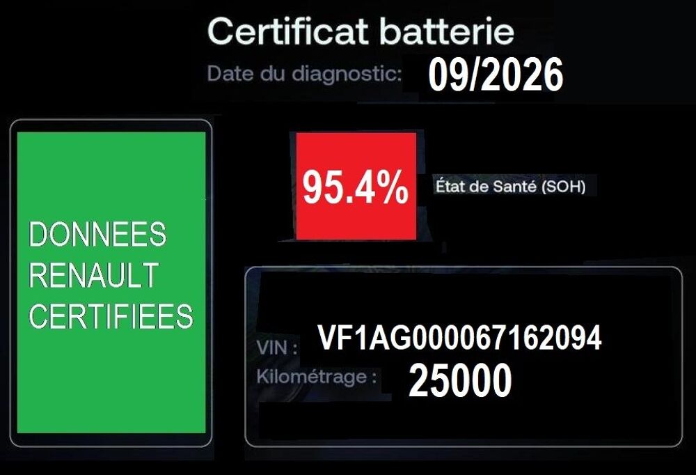 Zo&eacute; E-TECH BUSINESS CHARGE NORMALE R110 ACHAT INTEGRAL - 21 2021 occasion 38070 Saint-Quentin-Fallavier