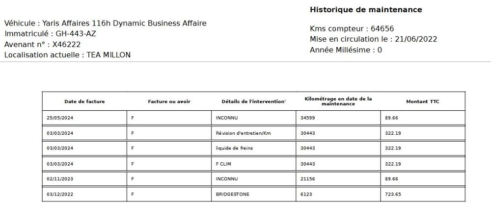 Yaris 116H DYNAMIC BUSINESS 5P + PROGRAMME BEYOND ZERO ACADEMY MY2 2022 occasion 38070 Saint-Quentin-Fallavier