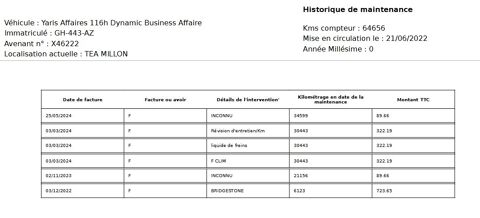 Yaris 116H DYNAMIC BUSINESS 5P + PROGRAMME BEYOND ZERO ACADEMY MY2 2022 occasion 38070 Saint-Quentin-Fallavier