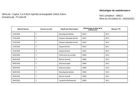 Captur 1.6 E-TECH HYBRIDE RECHARGEABLE 160CH INTENS -21 2021 occasion 38070 Saint-Quentin-Fallavier