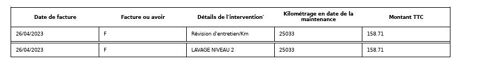 Polo 1.0 TSI 95CH LOUNGE BUSINESS EURO6D-T 2021 occasion 38070 Saint-Quentin-Fallavier