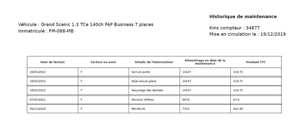 Grand scenic IV 1.3 TCE 140CH FAP BUSINESS 7 PLACES 2019 occasion 38070 Saint-Quentin-Fallavier