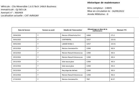 Captur 0.9 TCE 90CH BUSINESS - 19 2019 occasion 38070 Saint-Quentin-Fallavier