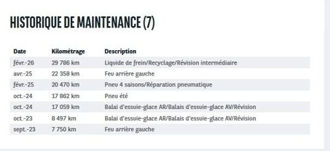 Sandero 1.0 TCE 90CH CONFORT -22 2022 occasion 38070 Saint-Quentin-Fallavier