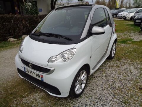 Smart ForTwo 71CH MHD PASSION SOFTOUCH 2013 occasion Aucamville 31140