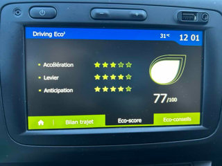 Duster 1.5 BLUE DCI 115CH PRESTIGE 4X2 E6U 2021 occasion 81000 Albi