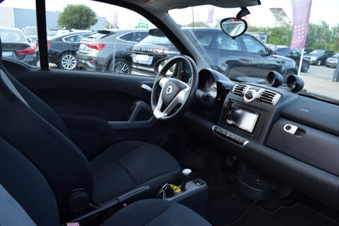 ForTwo 71CH MHD PASSION SOFTOUCH 2010 occasion 34740 Vendargues