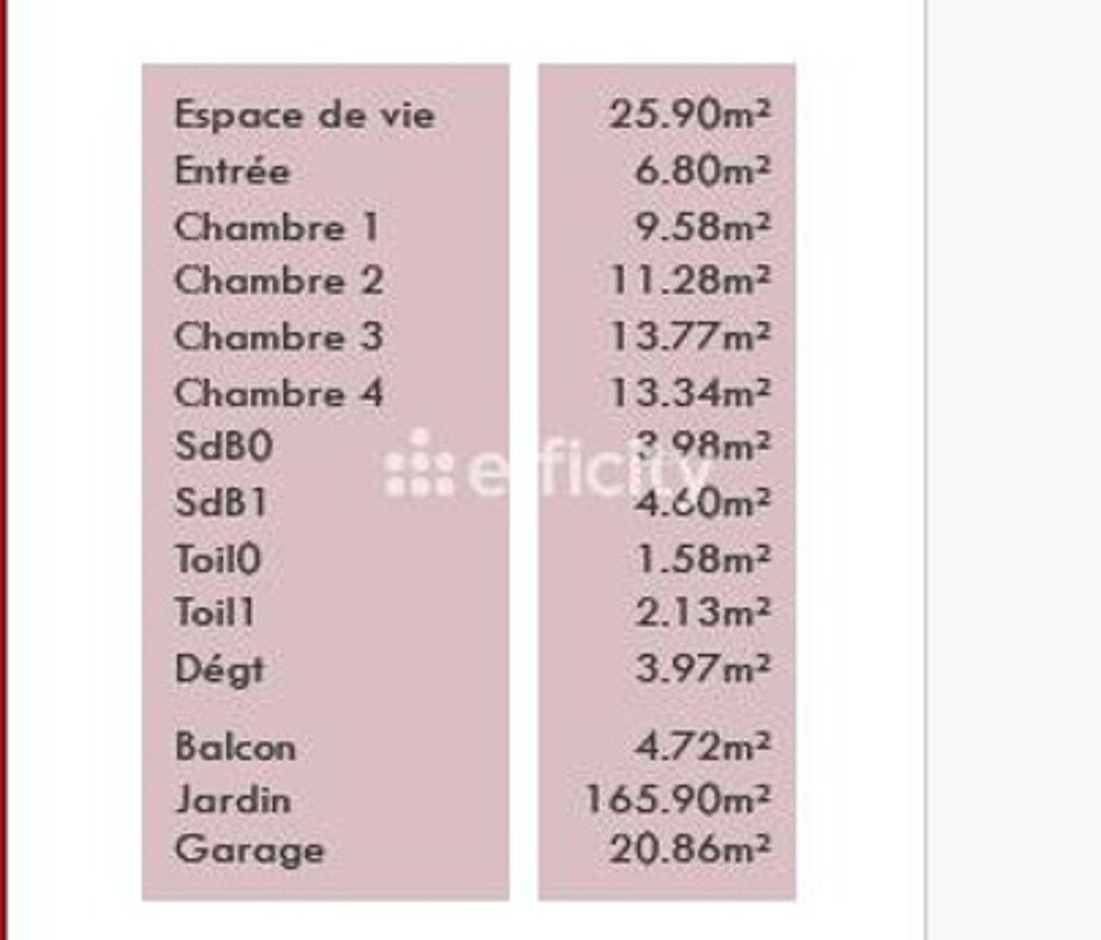 Vente Maison Maison Valserhone
