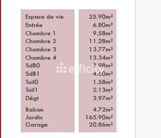  Maison 5 pièces 96 m² Valserhone