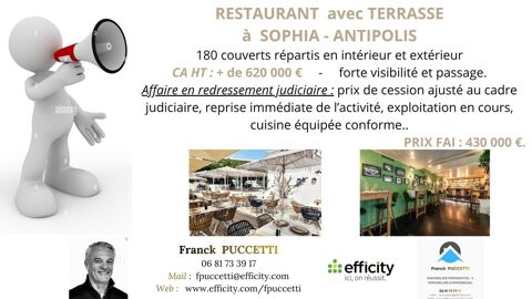 Commerces/Negoce 430000 06560 Valbonne