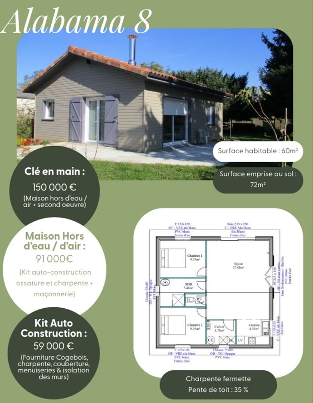 Vente Terrain Terrain à vendre de 700,00 m² LE HOUGA (32) LOT 2 Le houga