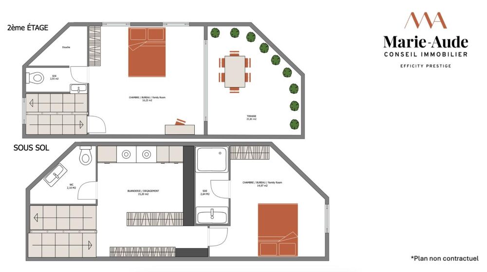 Vente Appartement Appartement Boulogne billancourt