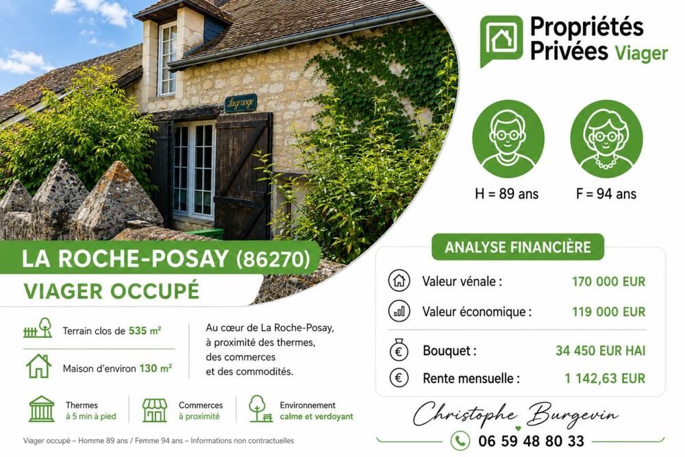 Maison en viager occupé.La Roche Posay .H 89 ANS F 94ans