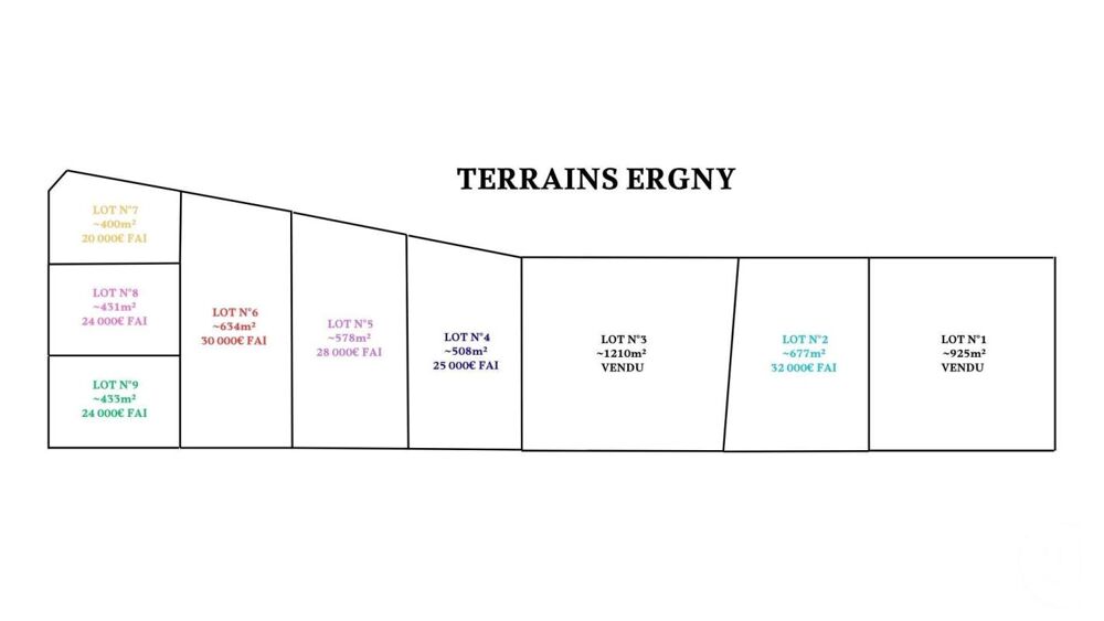 Vente Terrain Terrain Ergny