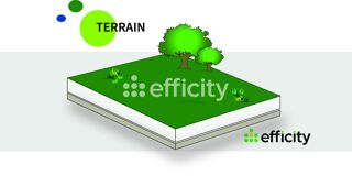  Terrain � vendre 1300 m�