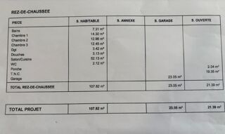  Terrain � vendre 818 m�