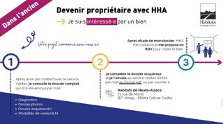  Appartement � vendre 5 pi�ces 91 m�