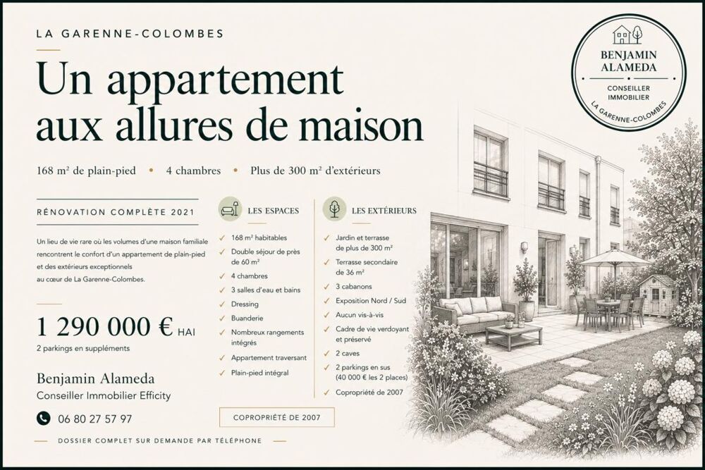 Vente Appartement Appartement La garenne colombes