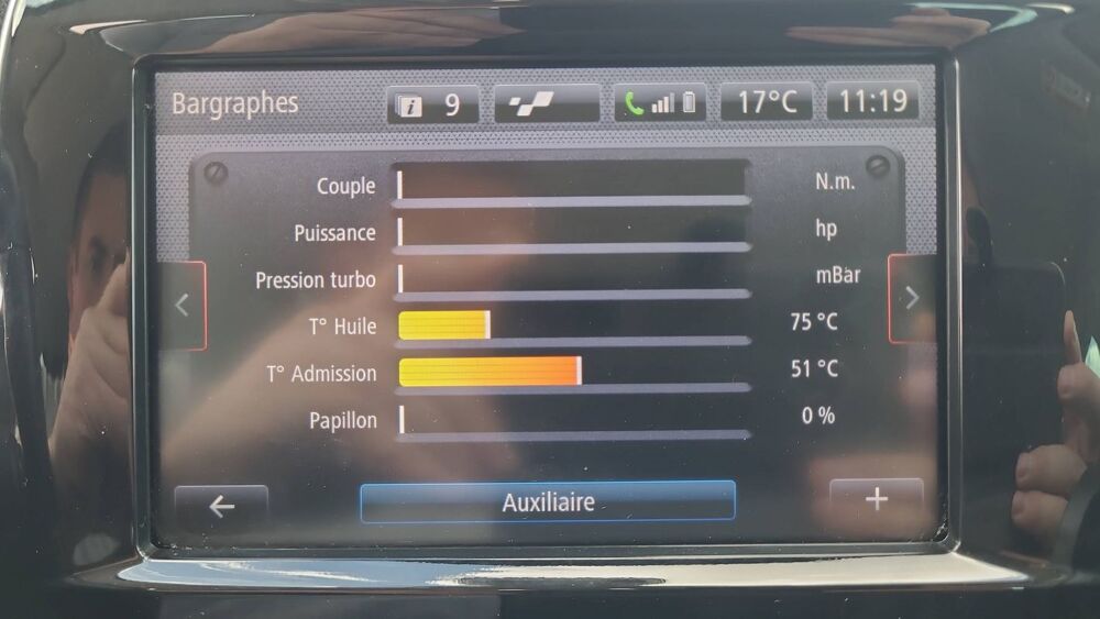 Clio RS 1.6 Turbo 220 EDC6 Trophy - Automatique Entretien constru 2018 occasion 02340 Montcornet