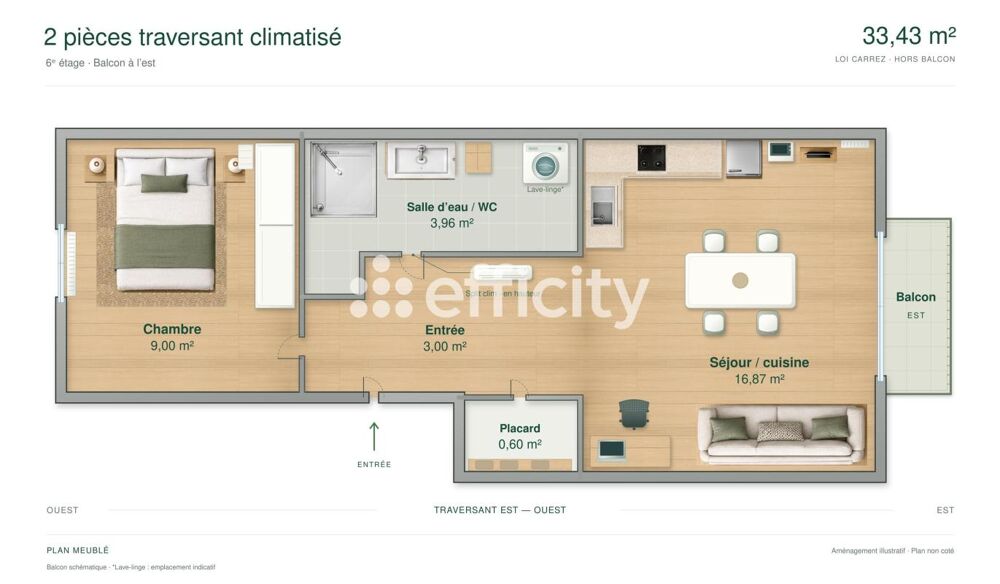 Vente Appartement Appartement Villeurbanne