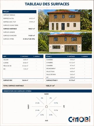 Vente Terrain BAURECH Baurech