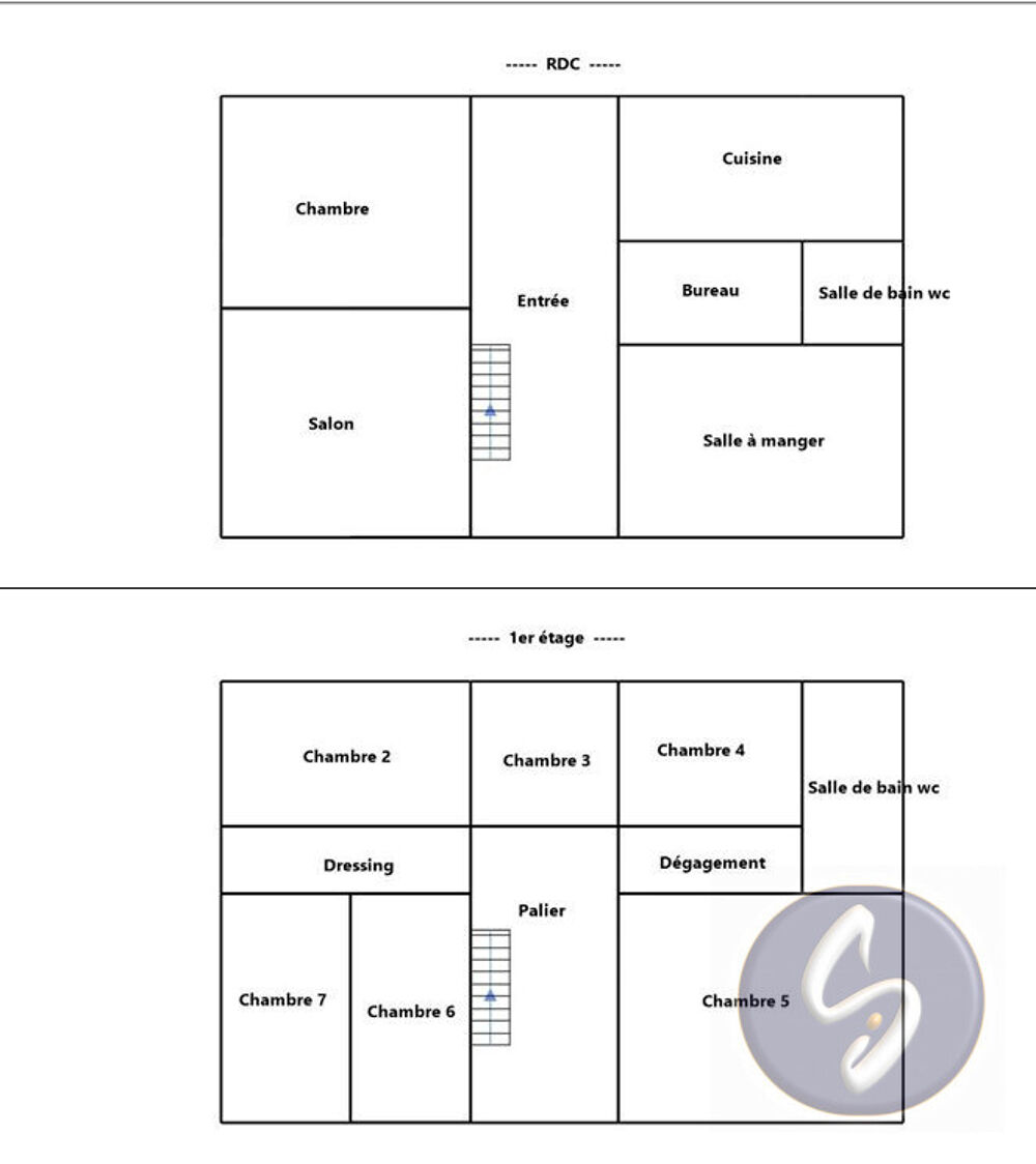 LOCATIF INDEPENDANT à finir + MAISON 6 CHAMBRES dont 1 en rd